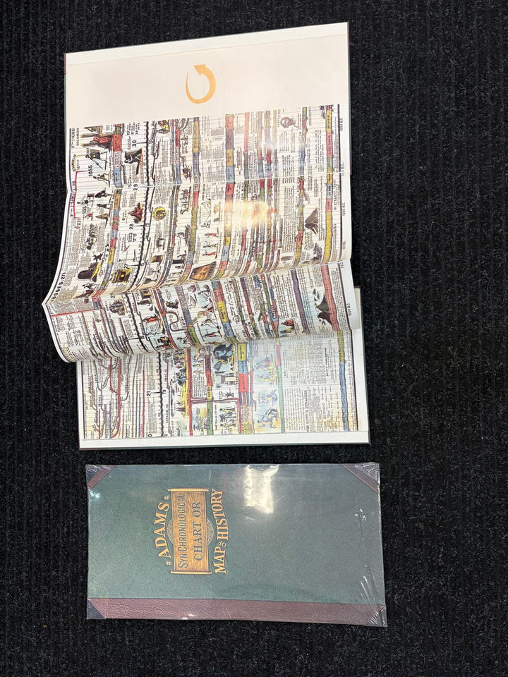 A vintage map book titled &