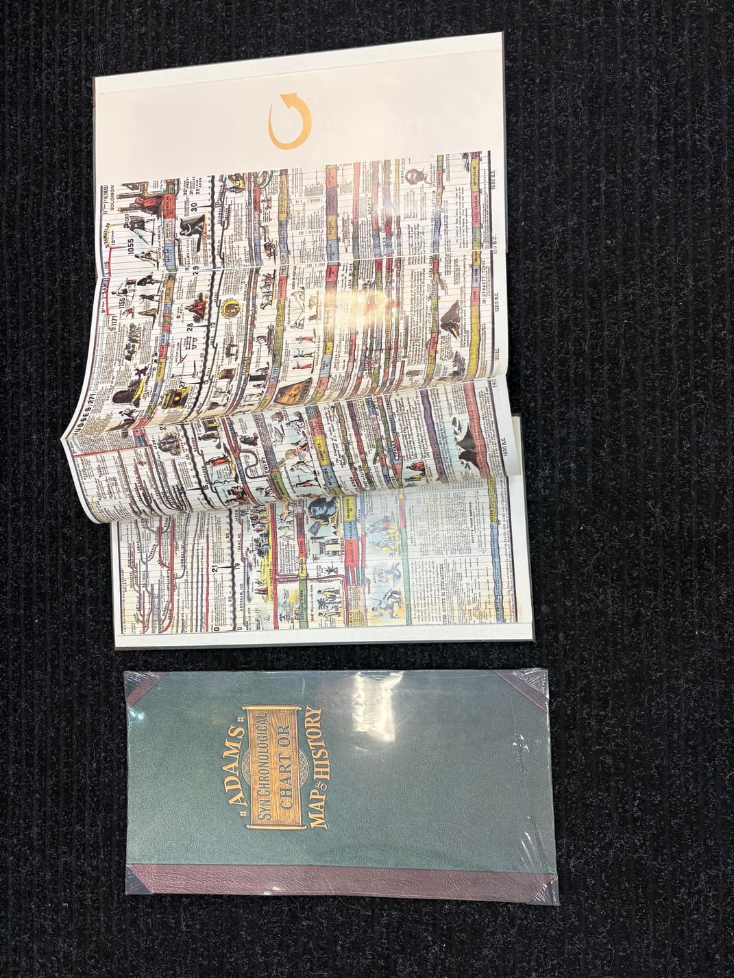 A vintage map book titled &